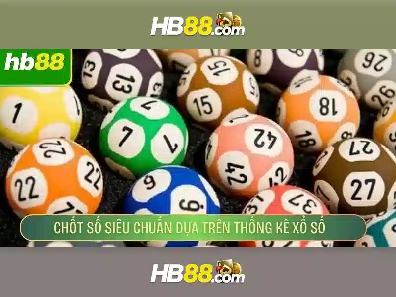 Bảo Mật Tài Khoản