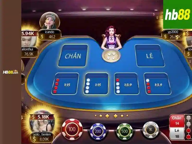 Cách Truy Cập HB88 Nhanh Chóng