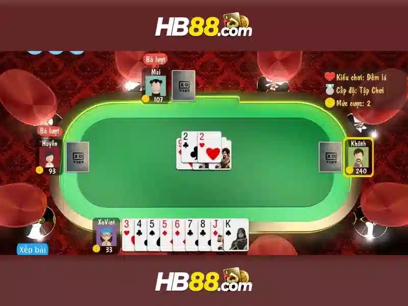 an toàn slot