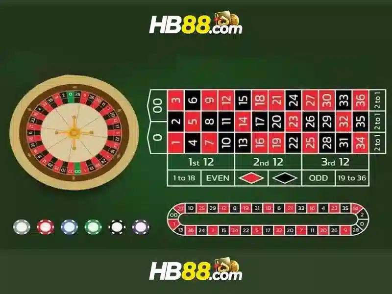 trải nghiệm slot trực tuyến