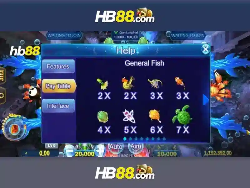 Đa Dạng Game Slot