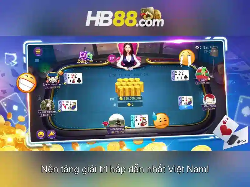 Bảo Mật