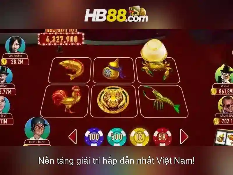 Đặc Điểm Nổi Bật Của Slot HB88