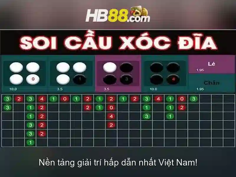 HB88 Uy Tín So 1 – Tiêu Chí Đánh Giá Chất Lượng