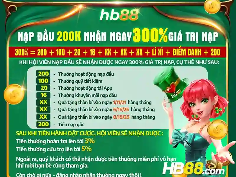 Slot đổi thưởng HB88