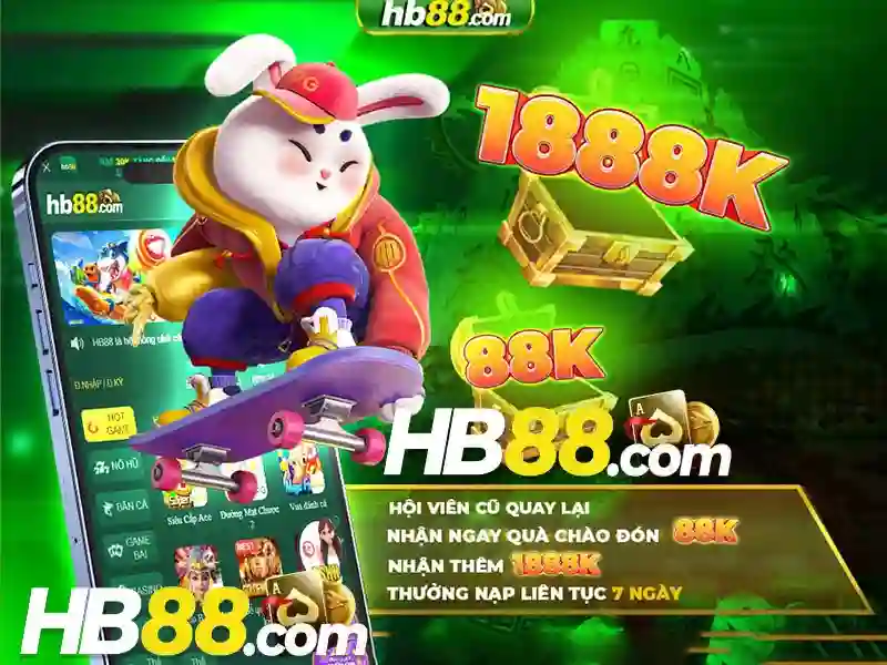 Thiết Kế Giao Diện Hiện Đại